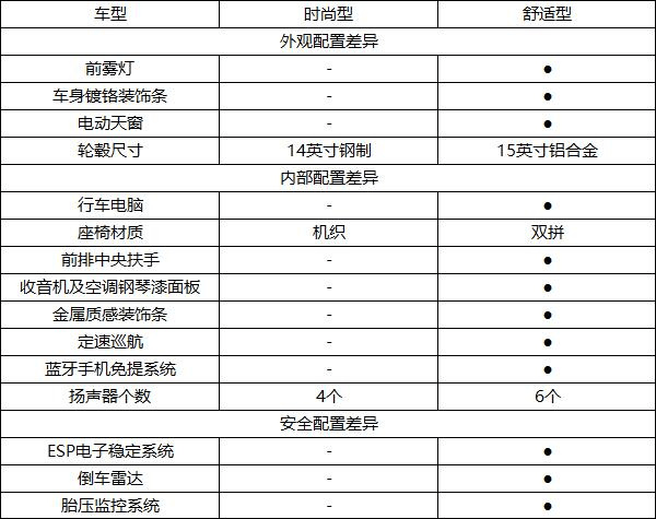 赵雨航励志歌曲《是我的错》,为梦想起飞:BBIN电竞(图3) BBIN电竞